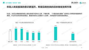 互聯網數據資訊中心199it 開啟數據驅動時代的智慧導航