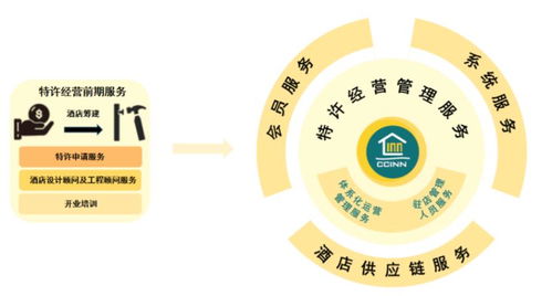 從三尺講臺到商業戰場 一位70后中學教師的酒店創業浮沉錄