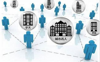 OTA如何借酒店管理系統(tǒng)深耕上游 以技術(shù)和數(shù)據(jù)重構(gòu)酒店在線預(yù)訂生態(tài)
